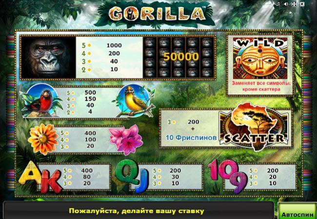 Таблица выплат в автомате Gorilla