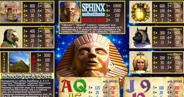 Символы автомата Story of the Sphinx 
